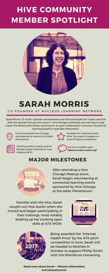 Biography 19-31-18-771